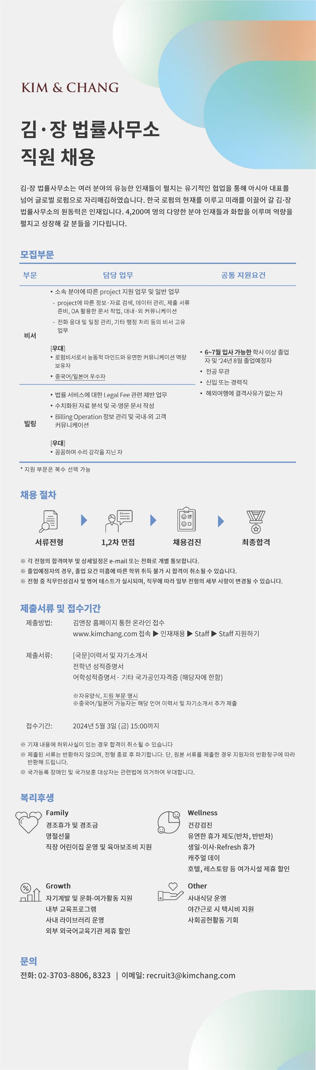 Contents image